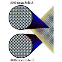2508322112