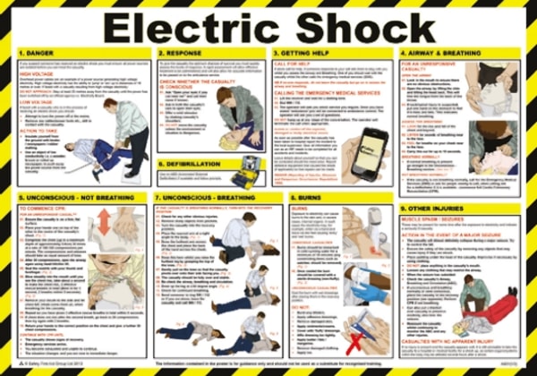 A Guide to Electrical Safety Checks