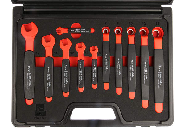 Everything You Need To Know About Spanner Sets