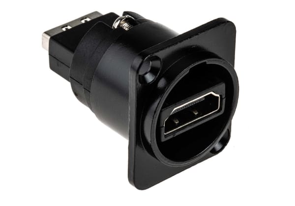 HDMI コネクタについて