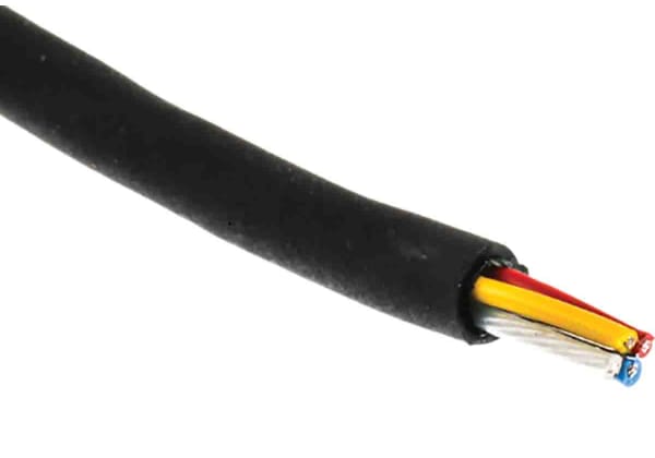 Types of Audio Cable