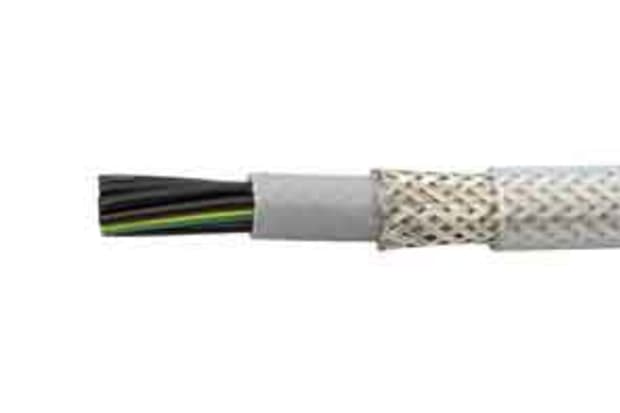 Pro-Met: Metric VDE Control Cables