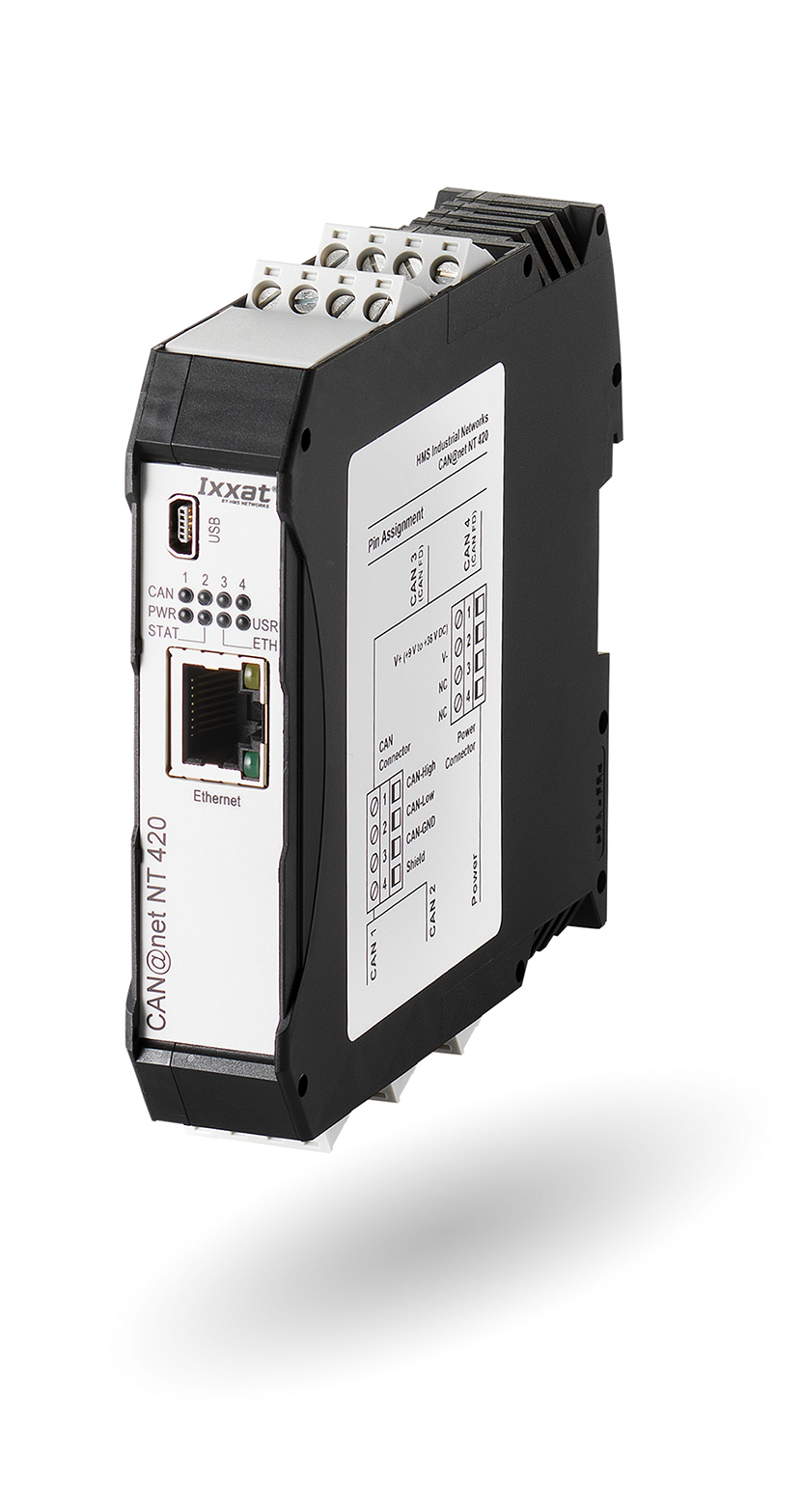 Ixxat 1.01.0332.42000 ルータ | RS