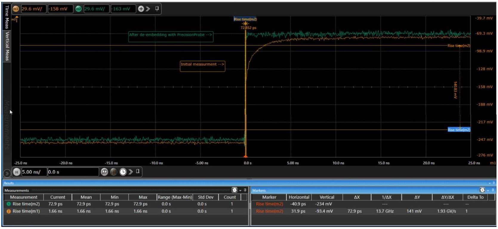 D9010DMBA | Oscilloscope Analysis Oscilloscope Software For Use With ...