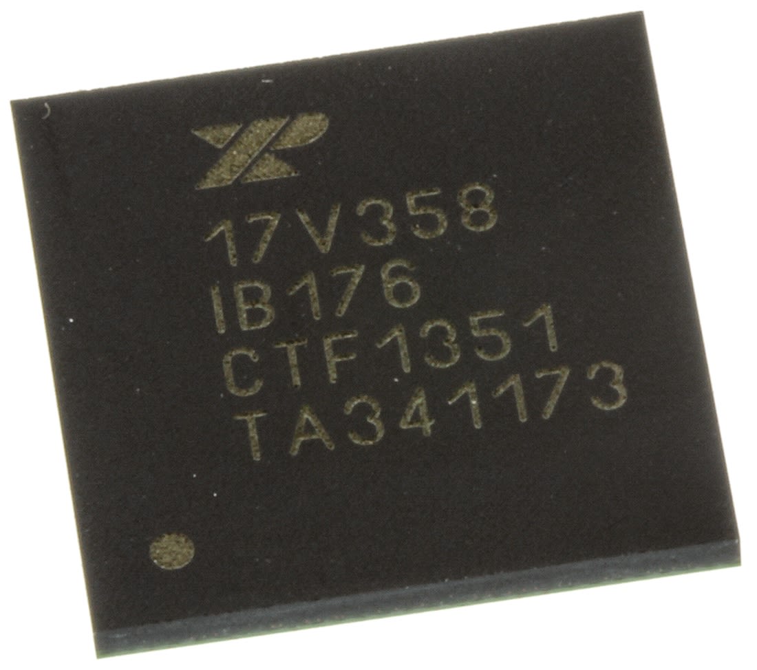 EXAR 8-Channel UART IrDA 176-Pin FBGA, XR17V358IB176-F
