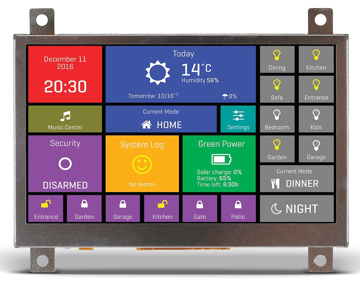 MikroElektronika MIKROE-2278 TFT LCD Colour Display, 4.3in SVGA, 480 x 272pixels