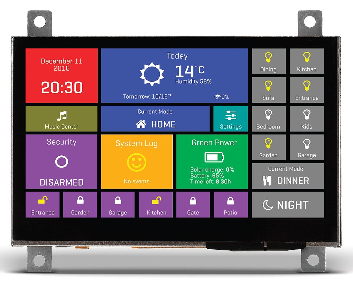 MikroElektronika MIKROE-2280 TFT LCD Colour Display / Touch Screen, 4.3in SVGA, 480 x 272pixels