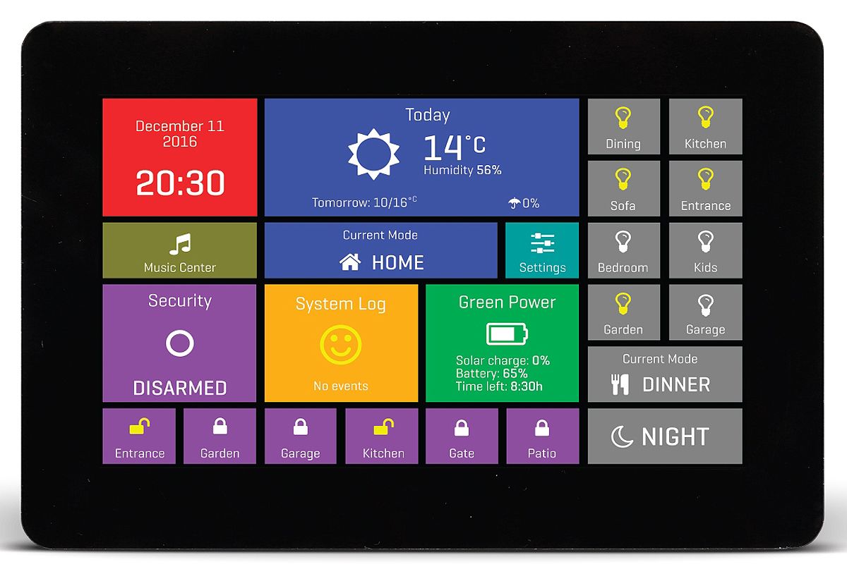 MikroElektronika MIKROE-2281 TFT LCD Colour Display / Touch Screen, 4.3in SVGA, 480 x 272pixels