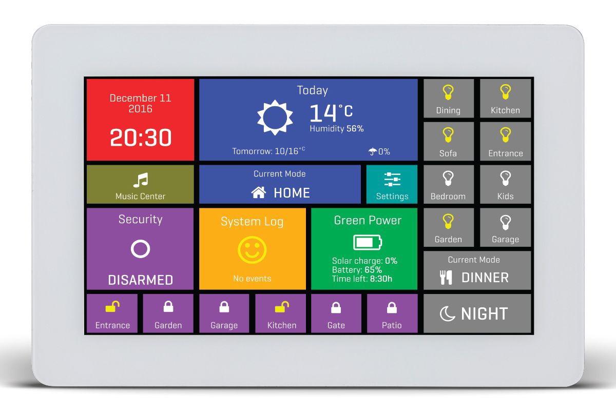MikroElektronika MIKROE-2282 TFT LCD Colour Display / Touch Screen, 4.3in SVGA, 480 x 272pixels