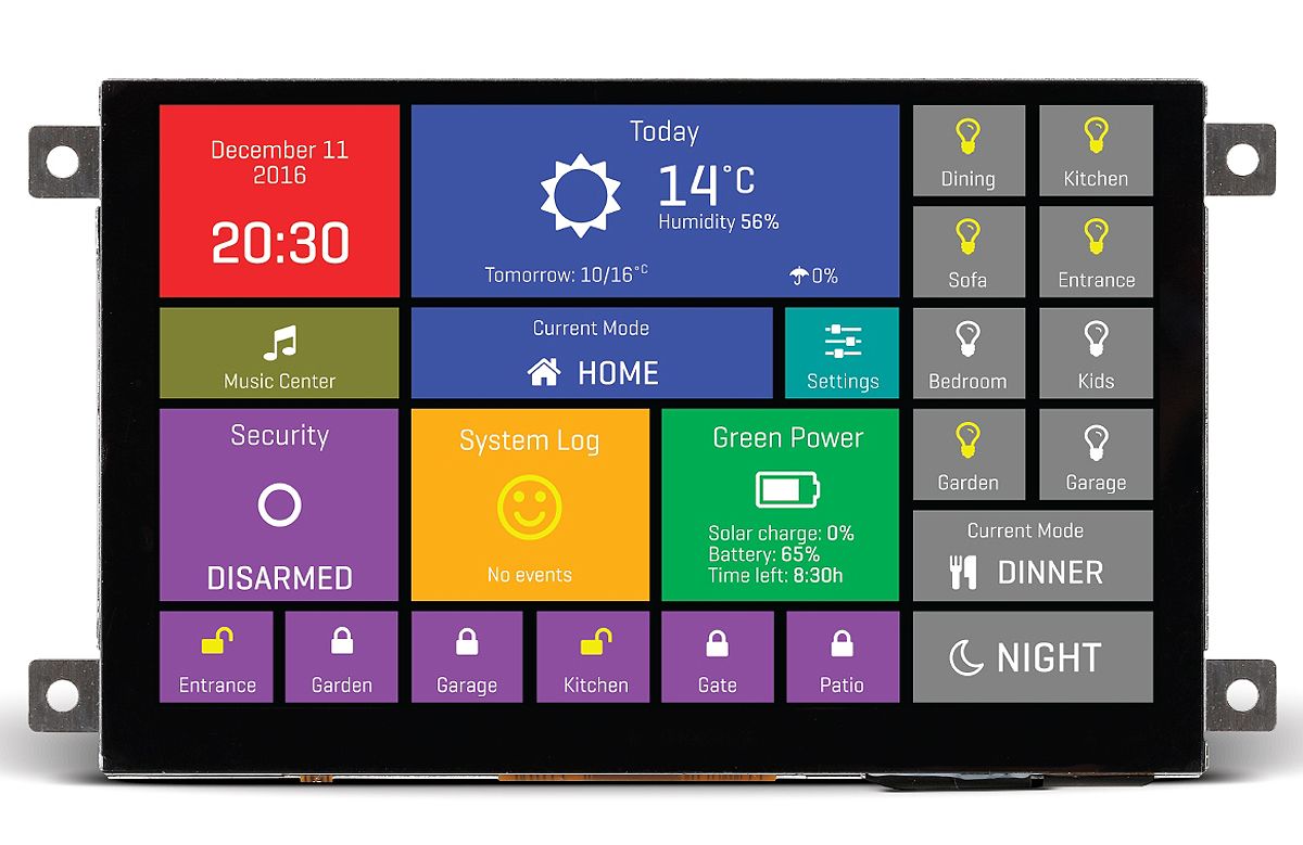 MikroElektronika MIKROE-2285 TFT LCD Colour Display / Touch Screen, 5in SVGA, 800 x 480pixels