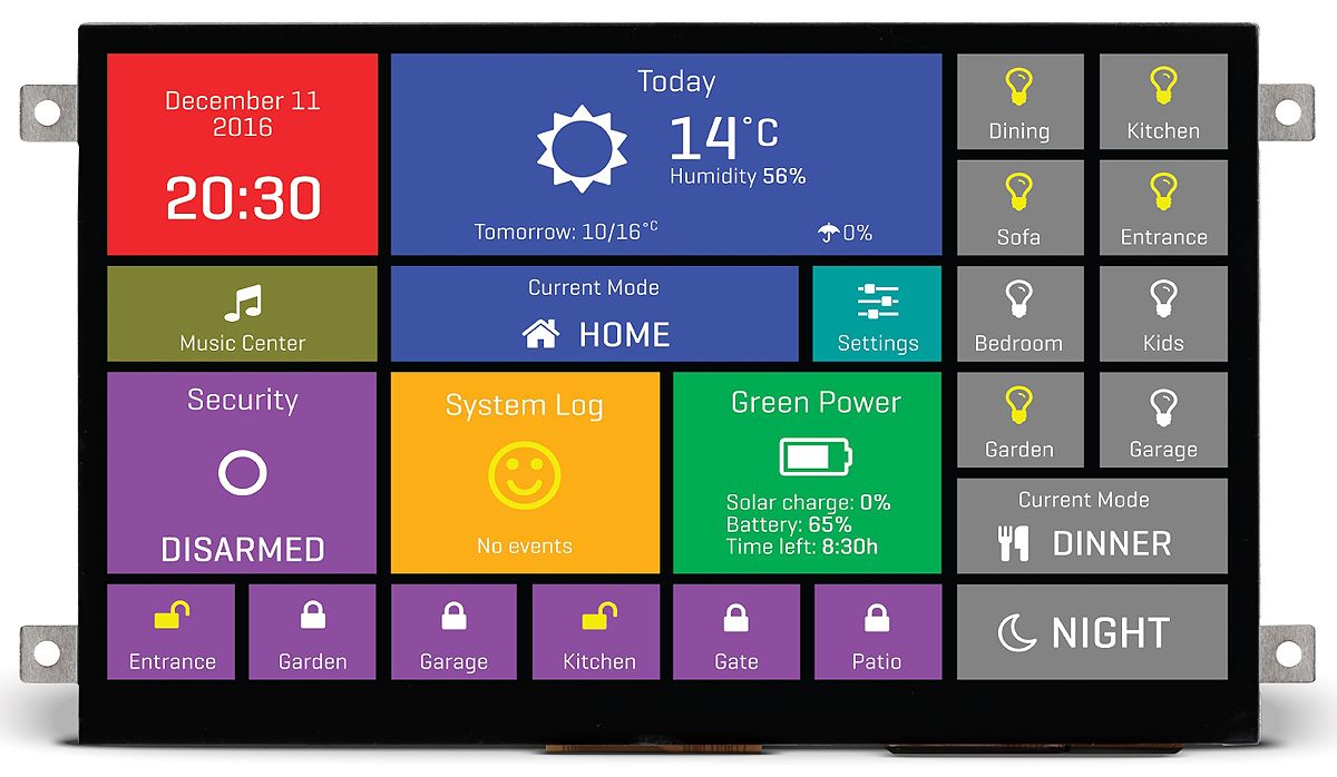 MikroElektronika MIKROE-2290 TFT LCD Colour Display / Touch Screen, 7in SVGA, 800 x 480pixels