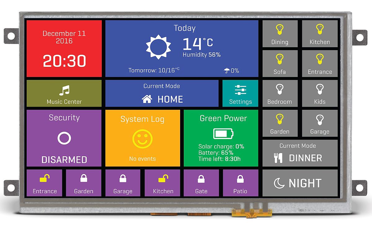 MikroElektronika MIKROE-2289 TFT LCD Colour Display / Touch Screen, 7in SVGA, 800 x 480pixels