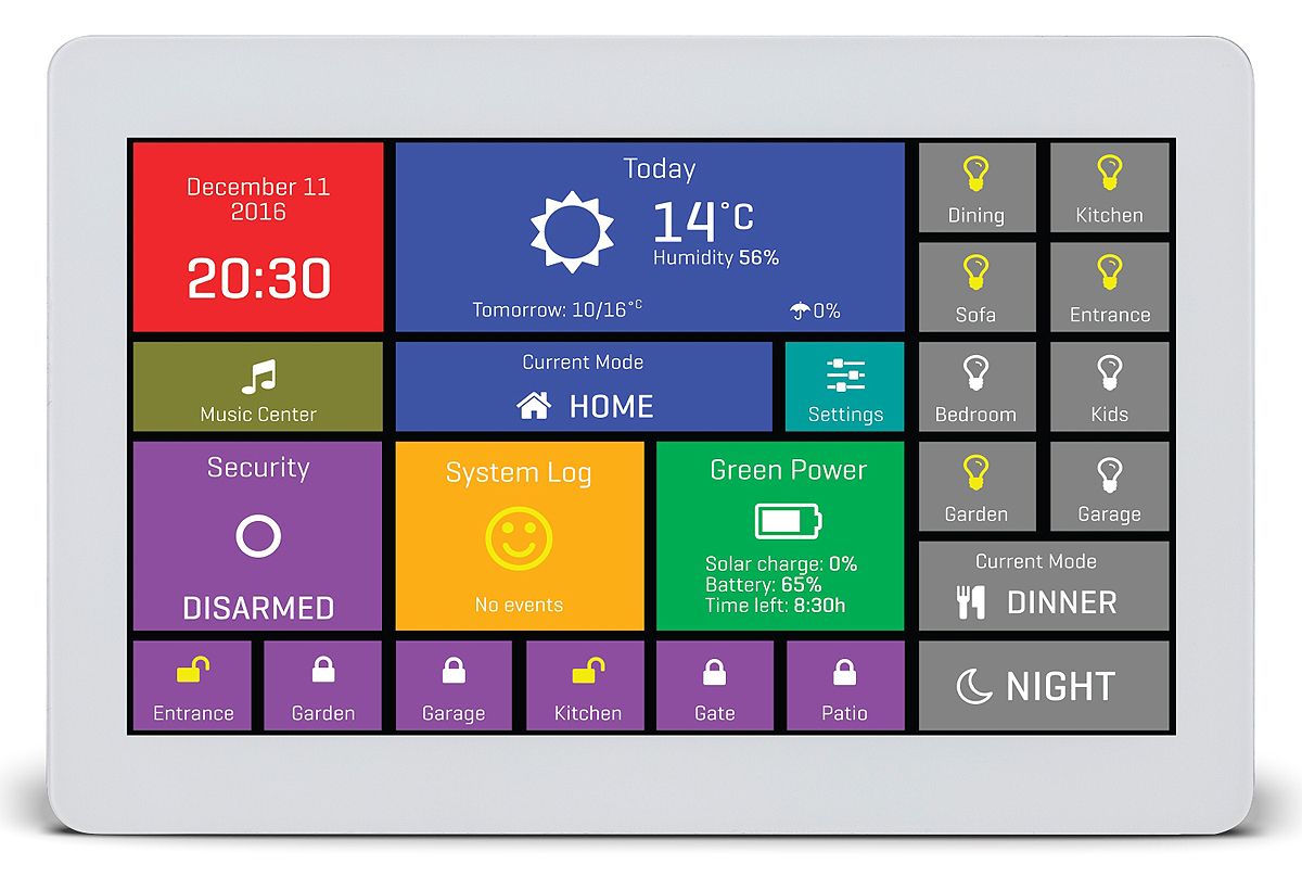 MikroElektronika MIKROE-2292 TFT LCD Colour Display / Touch Screen, 7in SVGA, 800 x 480pixels
