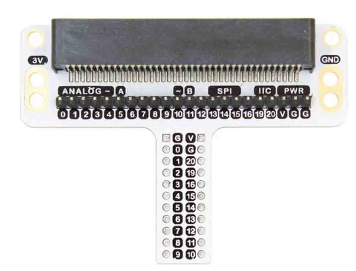 Deska adaptéru Deska adaptéru, pro použití s: Přímo zapojený do domácí pekárny PIS-1568 Pi Supply