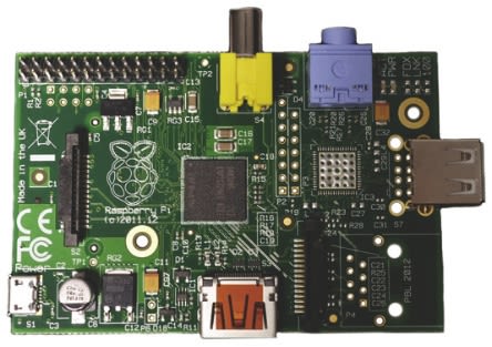 Raspberry Pi Microcontroller Development Board