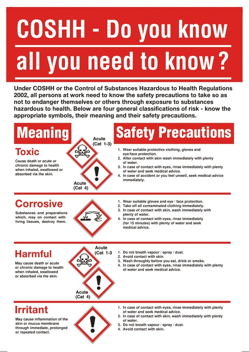 Coshh Safety Poster Wall Chart Safety Posters Chart P 