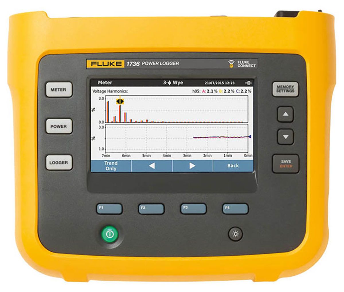 FLUKE 1736/B Fluke 1736 Three Phase Power Energy Monitor & Logger, 4 Input Channel(s), Battery