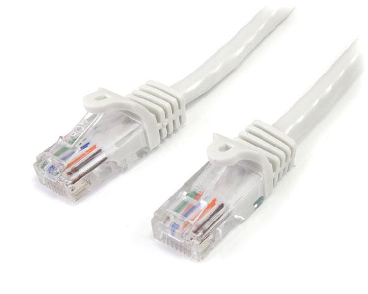 StarTech.com Cat5e Ethernet Cable, RJ45 to RJ45, U/UTP Shield, White PVC Sheath, 1m