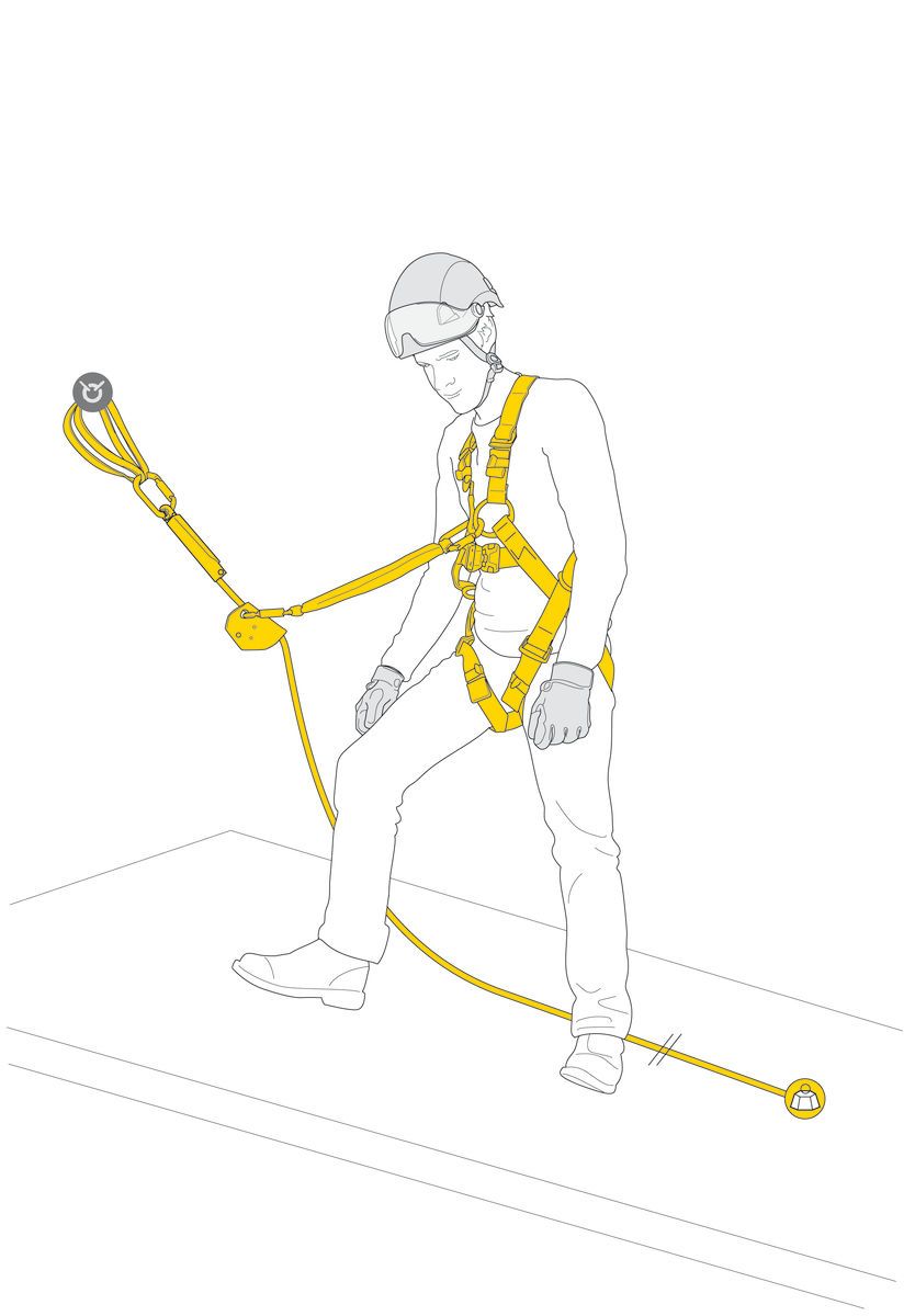 Petzl Fixed Line Fall Arrest with Newton Harness, OK Triact Lock, Anneau, ASAP, ASAPsorber40cm, Axis Rope, Bucket 32,