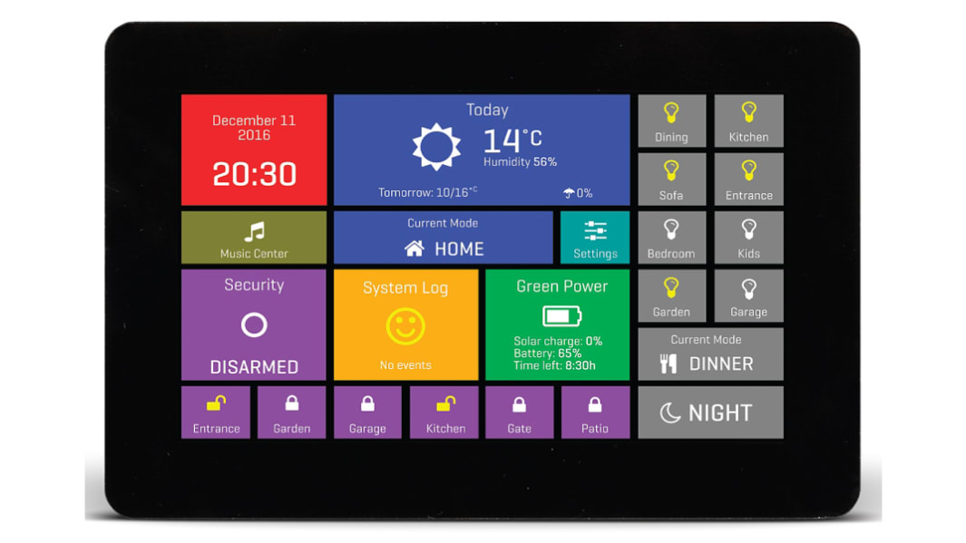 Display LCD a colori MikroElektronika, 4.3poll, 480 x 272pixels, touchscreen