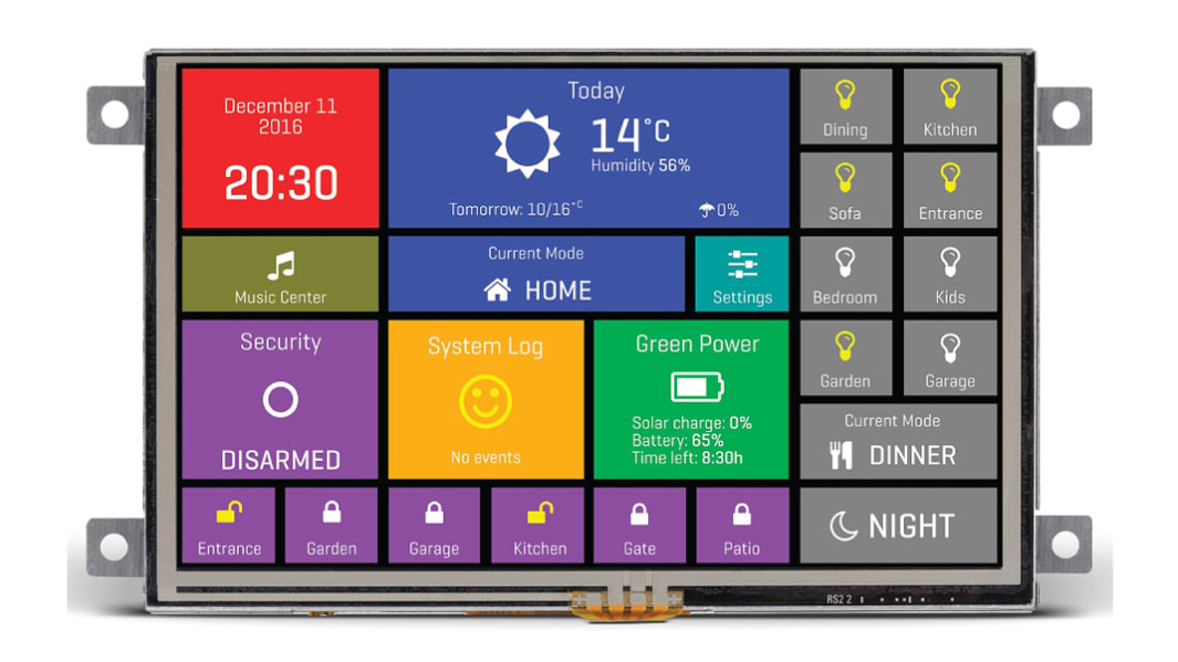 MikroElektronika MIKROE-2284 TFT LCD Colour Display / Touch Screen, 5in SVGA, 800 x 480pixels