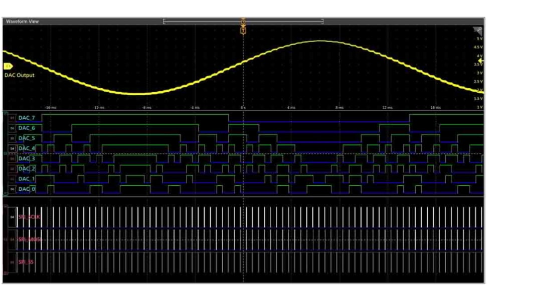 Tektronix Oszilloskop-Software, Lizenz für Serie MSO 4
