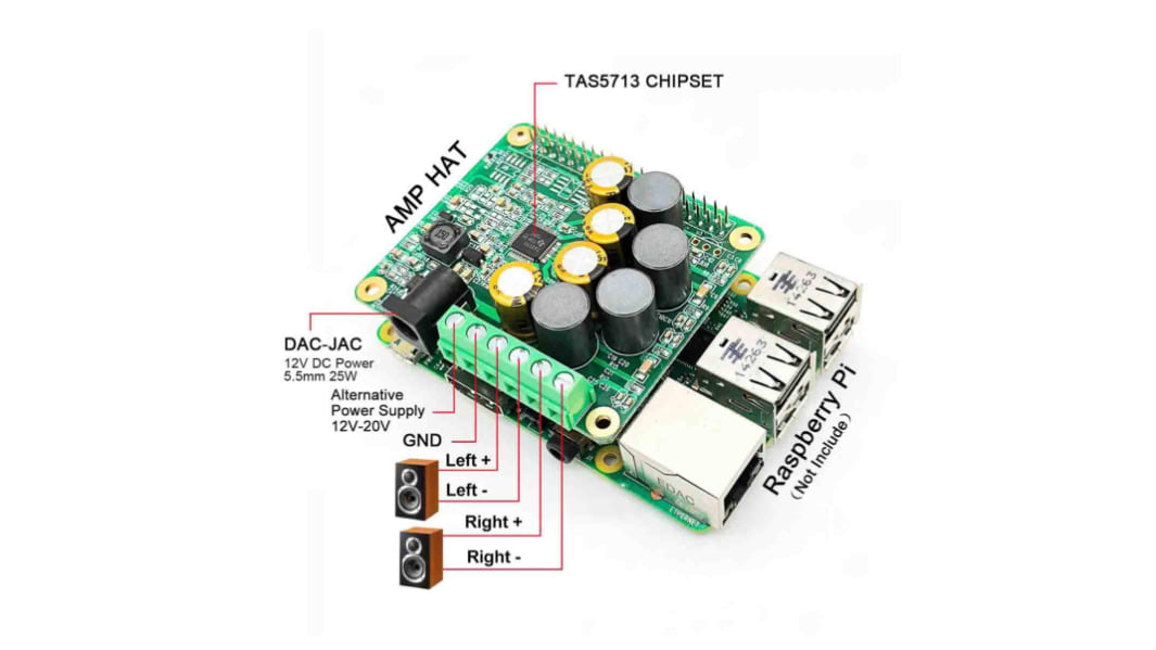 52Pi HiFi AMP Hat with 25W Amplifier for Raspberry Pi