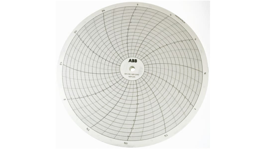 585 Paper for use with ABB Rotary Chart Recorder 