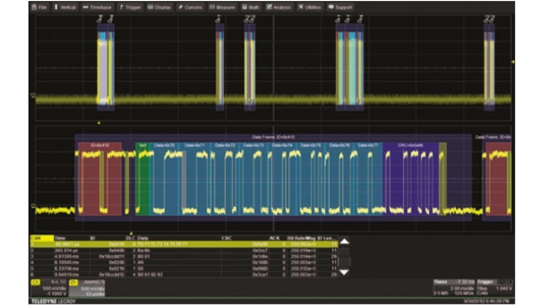 Teledyne LeCroy オシロスコープ用ソフトウェア, RS-232 / UARTトリガ / デコードオプションソフトウェア, HDO4000シリーズ用, RS-232/UARTバストリガ及びデコード,