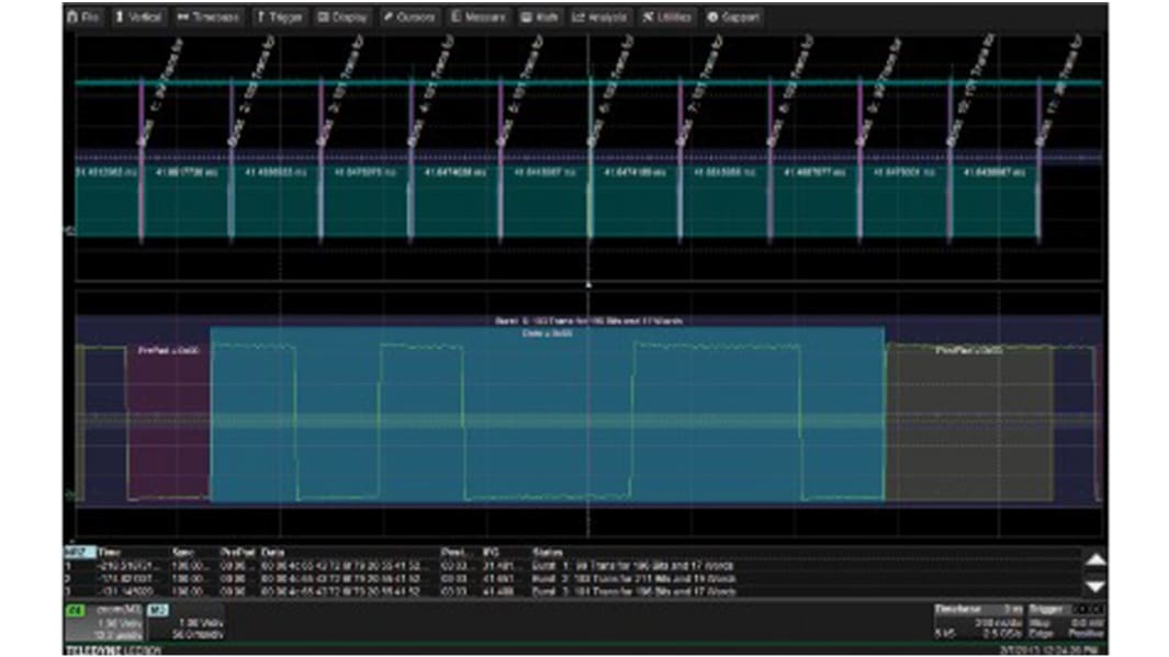 Logiciel de décodage de bus Manchester, pour Série HDO4000