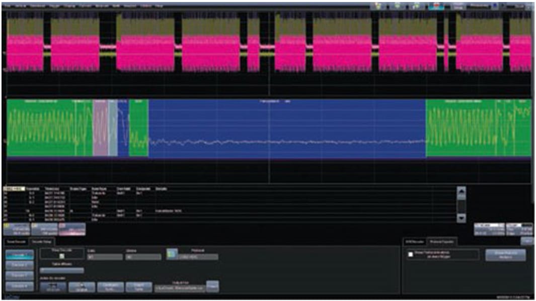 Teledyne LeCroy オシロスコープ用ソフトウェア, USB 2.0 HSICデコードソフトウェア, HDO4000シリーズ用, USB 2.0 HSICデコード, HDO4K-USB2-HSICBUS D