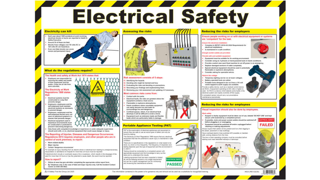 Cartel de seguridad RS PRO : Guía de seguridad eléctrica en Inglés, 590mm x 420 mm