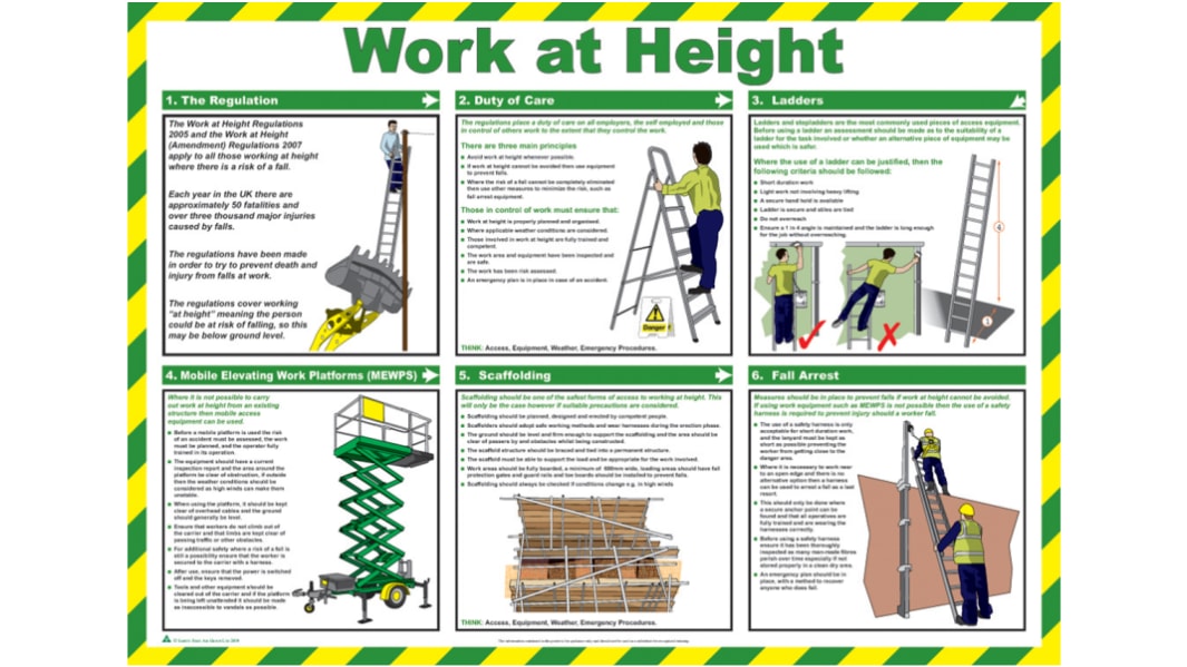 Cartel de seguridad RS PRO : Guía de seguridad de trabajo en altura en Inglés, 590mm x 420 mm