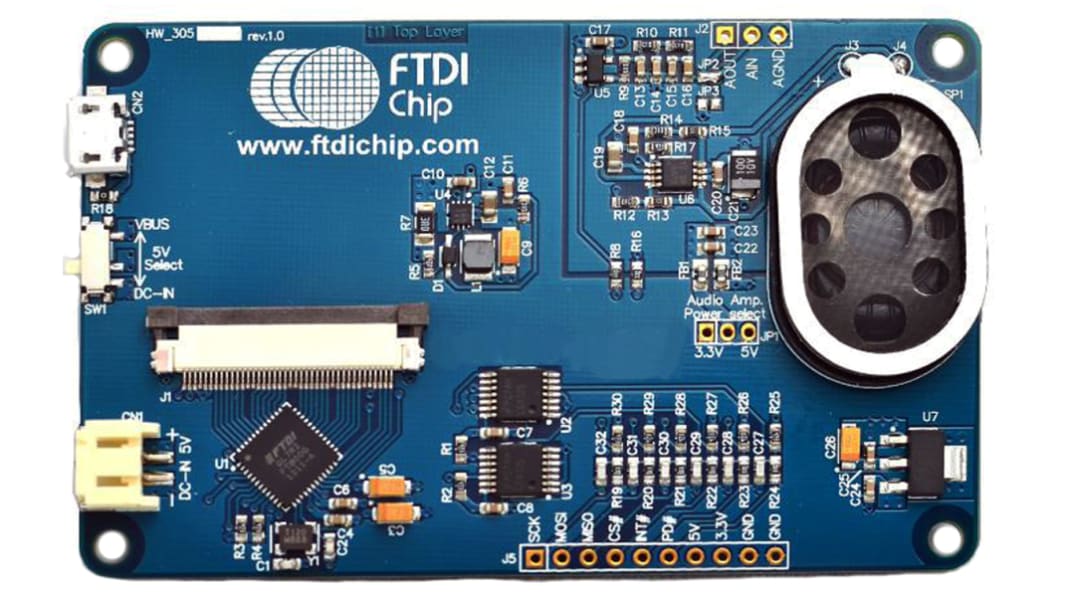 Bridgetek, ディスプレイボード 開発モジュール FT810 FT810 Embedded Video Engine Credit Card (no display)