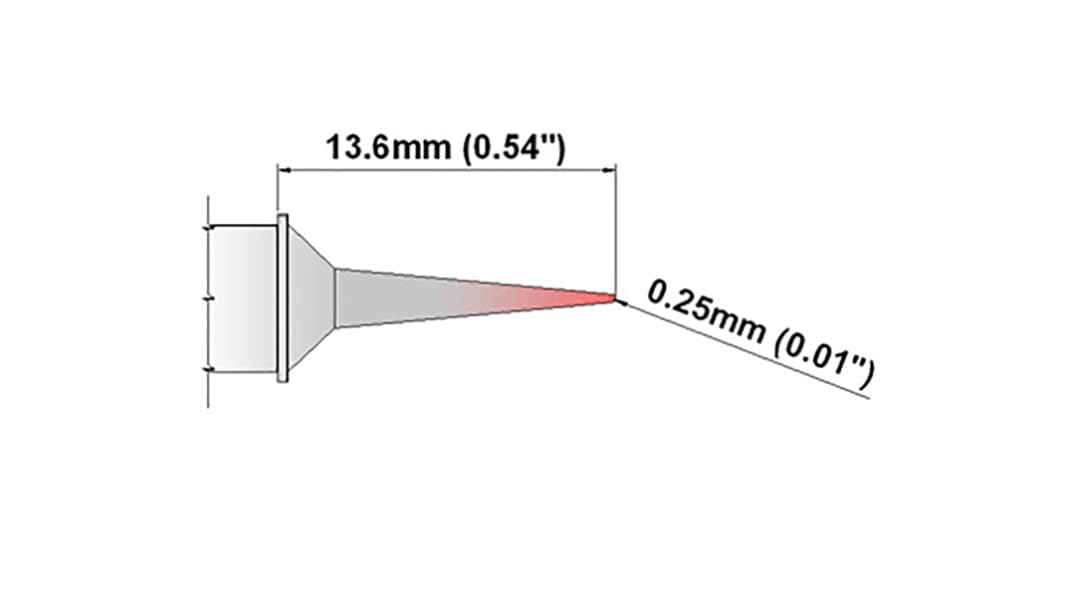 Panne de fer à souder Thermaltronics, Micro fin, série S, 0,25 mm, pour TMT-2000S-SM