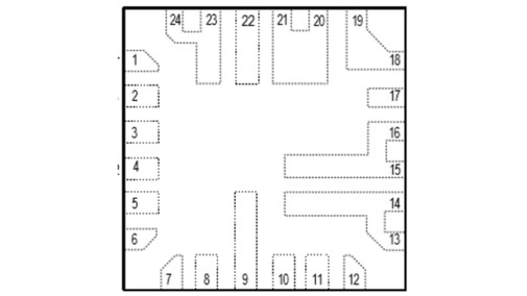 Maxim Integrated リチウムイオン充電器IC 表面実装 24-Pin
