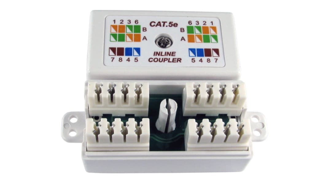 RS PRO Single-Port RJ45 Female Punch Down Coupler, Cat5e, Unshielded