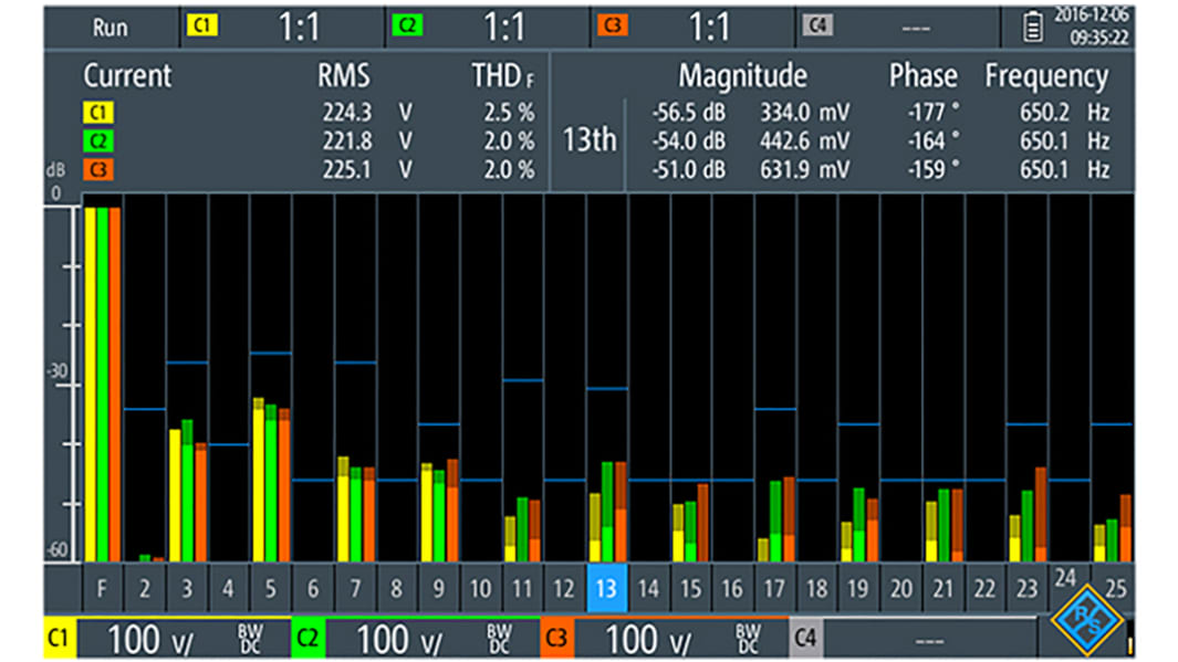 Rohde & Schwarz Oscilloscope Software for Use with RTH Handheld Digital Oscilloscope