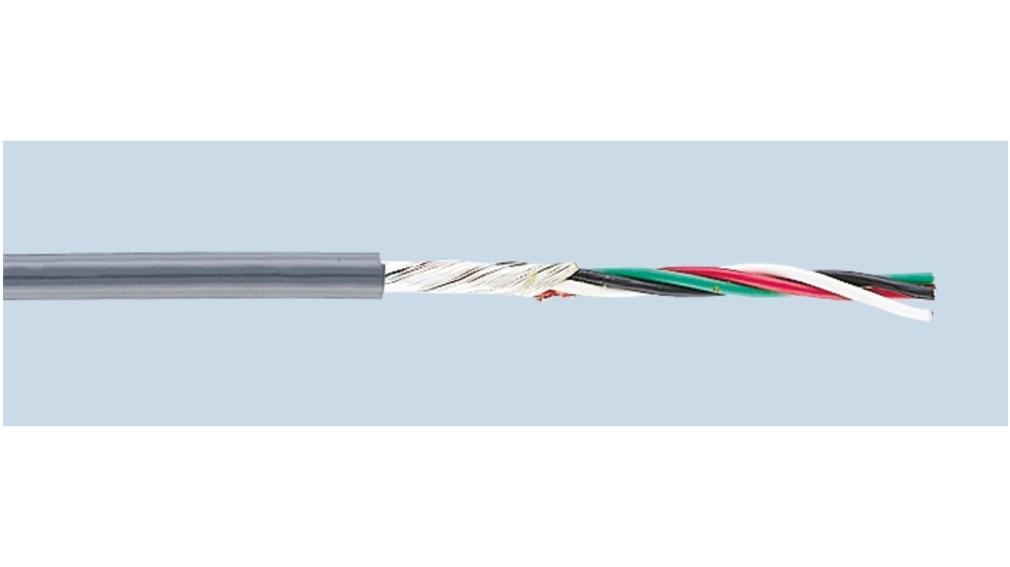 SCIC 4CORE | Nagaoka Electric Wire 多芯ケーブル 4芯 0.18 mm² SCIC 4CORE | Nagaoka Electric Wire 多芯ケーブル 4芯 0.18 mm²