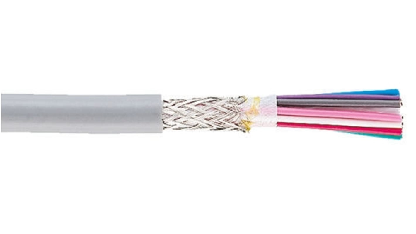 【値下げ】 多芯ケーブル Wire Electric Nagaoka | 10X0.3 CHC 10芯 mm² 0.3 その他