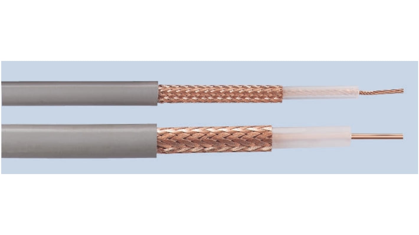 onsemi Coaxial Cable, 20m, Unterminated