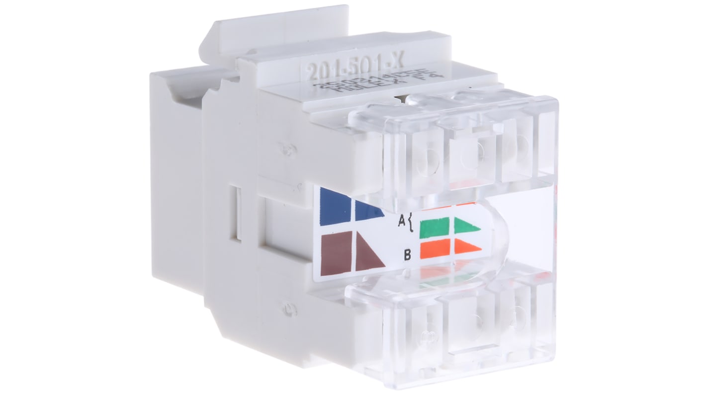 Molex Premise Networks 超五类 RJ45插孔模块 无屏蔽双绞线 (UTP)
