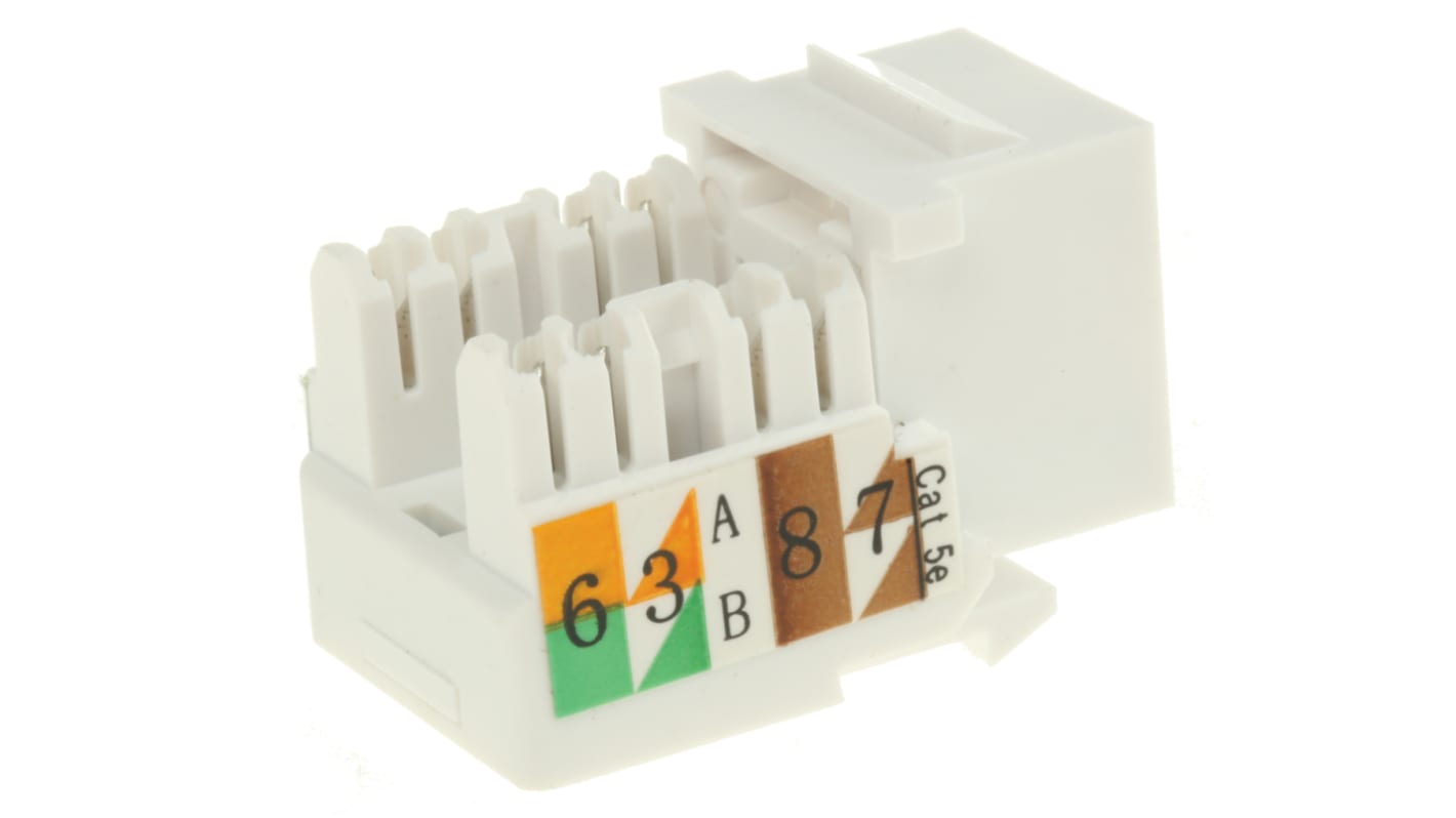 RS PRO Cat5e RJ45 24 Port Jack, UTP Shielding