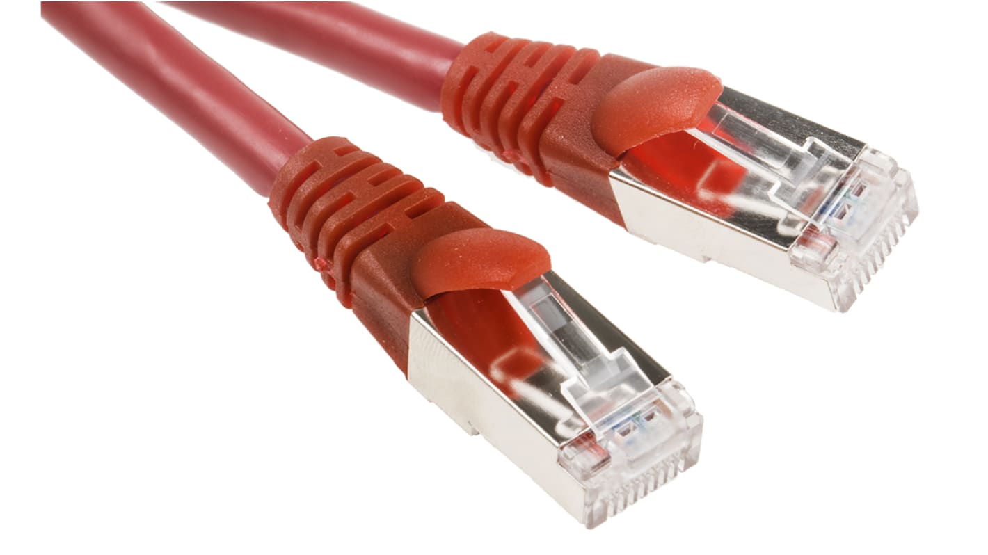 RS PRO, 0.5m Cat6, Red RJ45 to Male RJ45 Male, F/UTP Shielded, Terminated LSZH Sheath