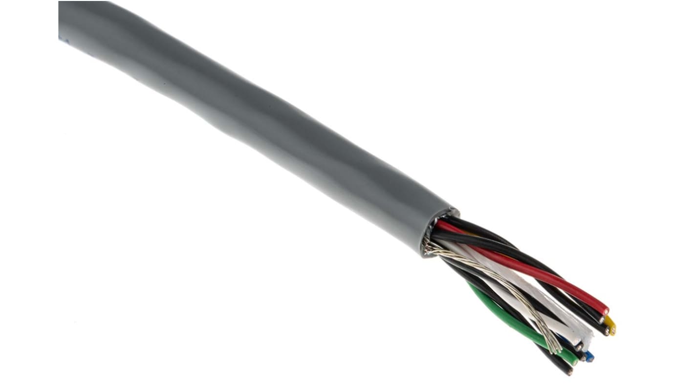 Belden 9505 Series, 5 Pairs, 10 Cores, 0.2 mm², Screened, 24 AWG, 304m, Screened Shield