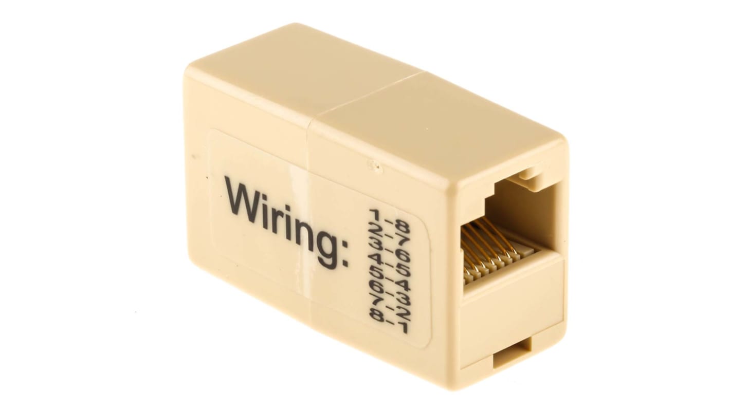 RS PRO RJ45 Coupler, Cat3, UTP