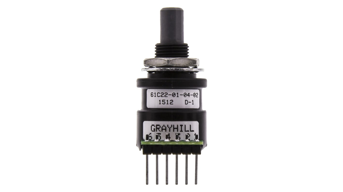 Grayhill Incremental Encoder, CMOS, TTL Signal