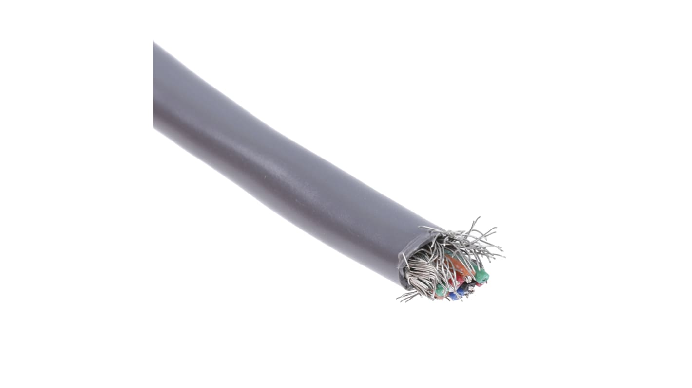 Cable de control apantallado Alpha Wire Alpha Essentials Communication & Control de 10 núcleos, 0,09 mm², Ø ext.