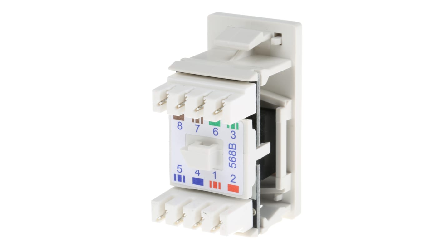 Polyco Healthline Cat6 1 Way RJ45 Outlet,With UTP Shield Type