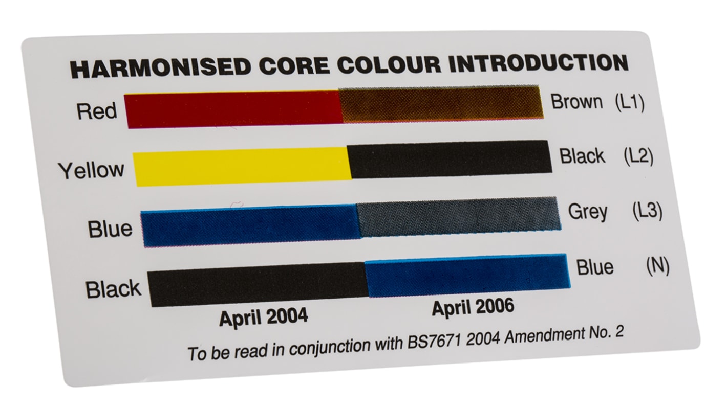 TE Connectivity Label for Cable Heat Shrink Tube 50mm